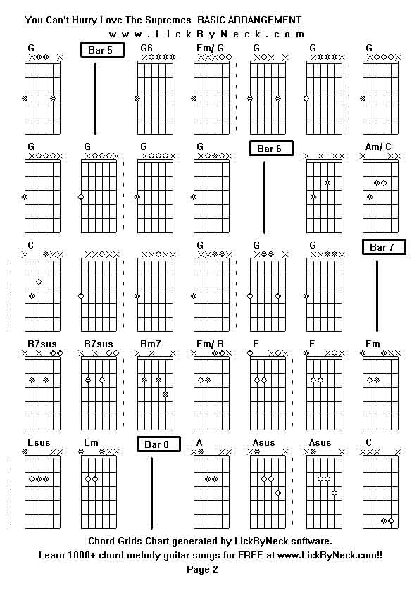 Chord Grids Chart of chord melody fingerstyle guitar song-You Can't Hurry Love-The Supremes -BASIC ARRANGEMENT,generated by LickByNeck software.